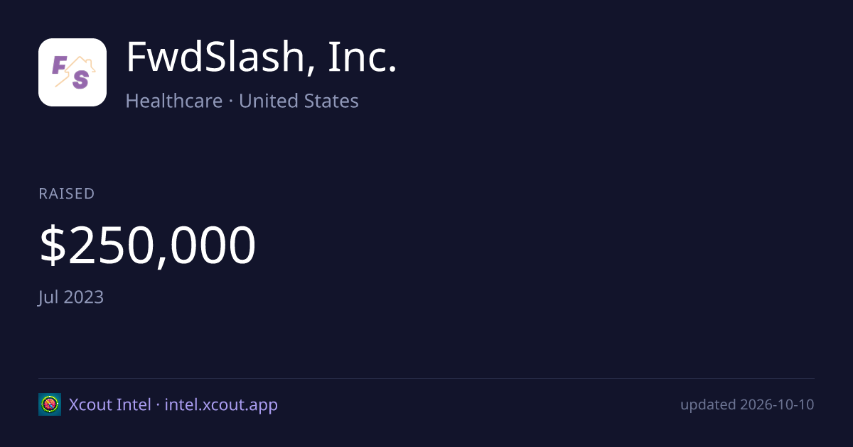 FwdSlash, Inc. — share card preview
