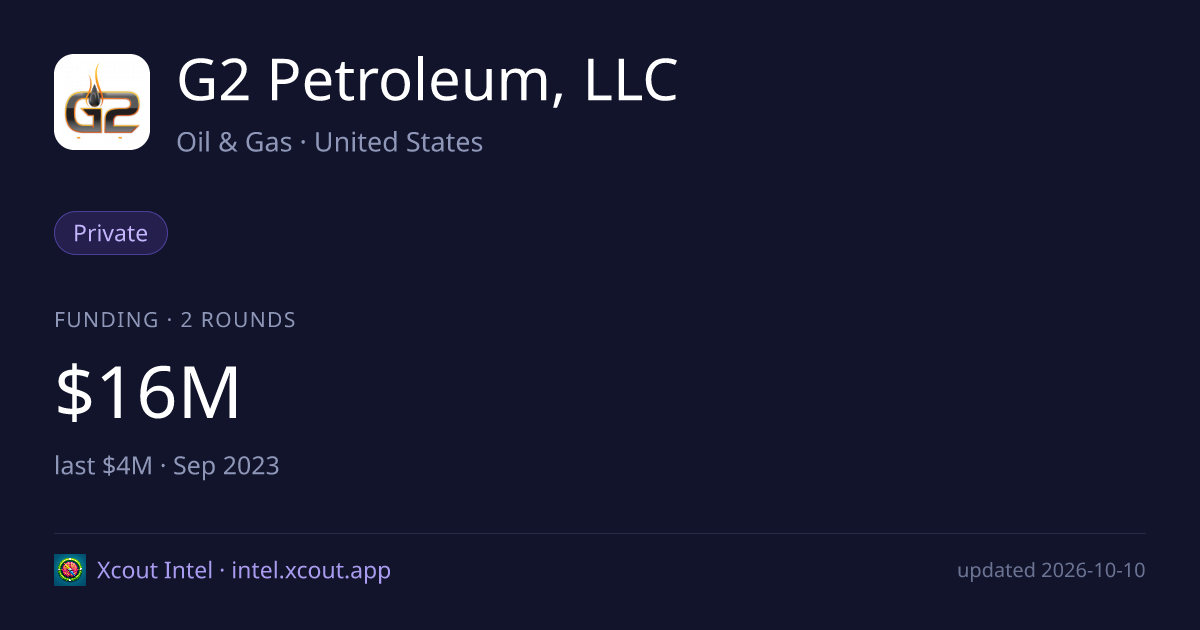 G2 Petroleum, LLC — share card preview