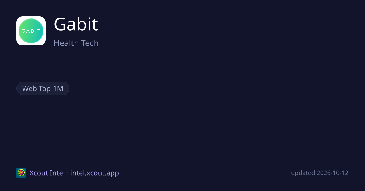 Gabit — share card preview