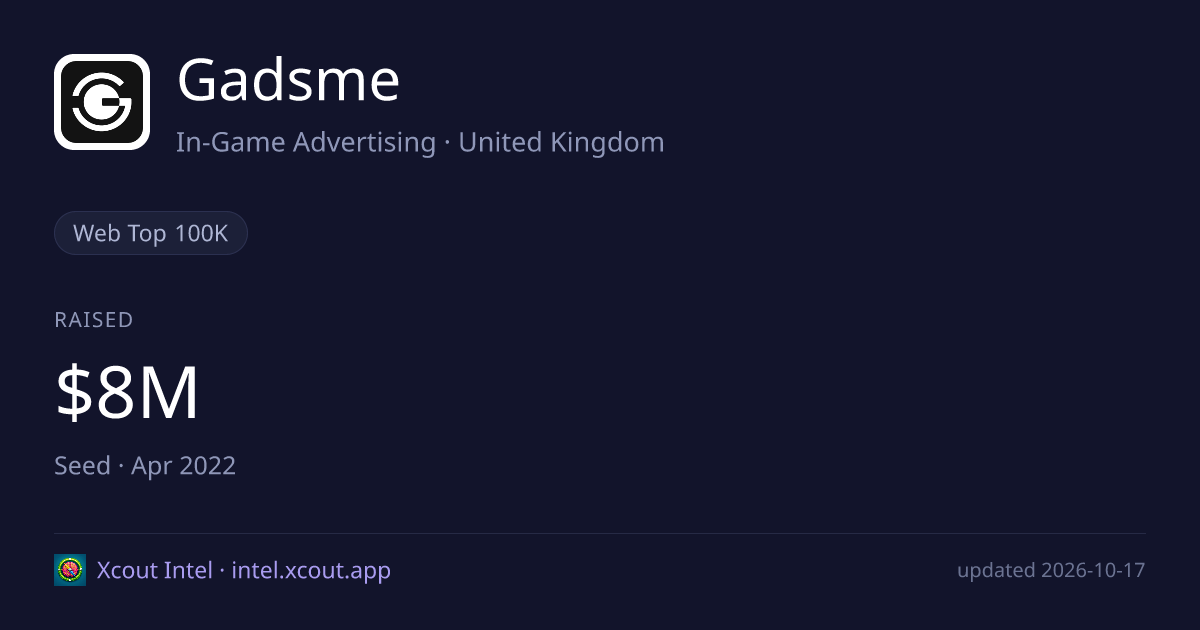 Gadsme — share card preview