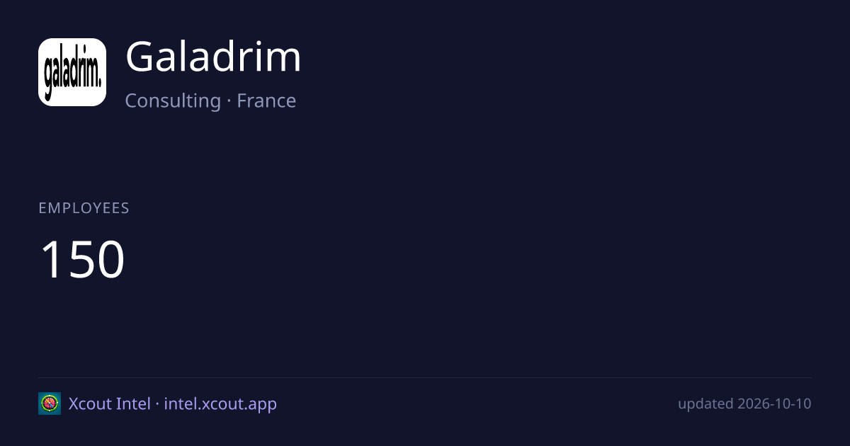 Galadrim — share card preview