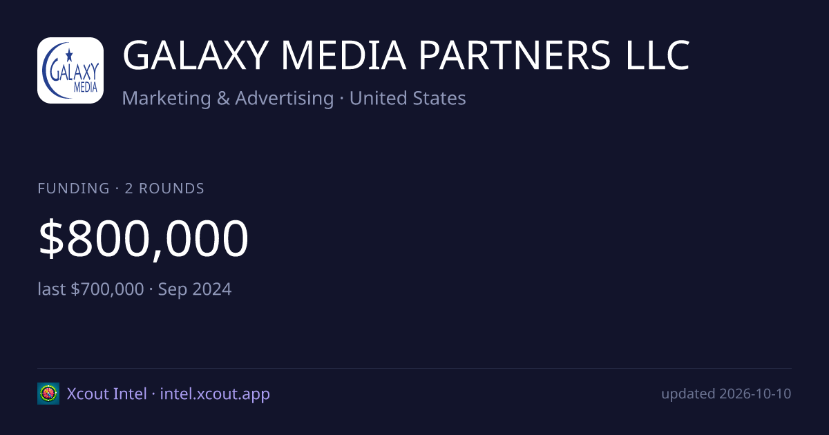 GALAXY MEDIA PARTNERS LLC — share card preview