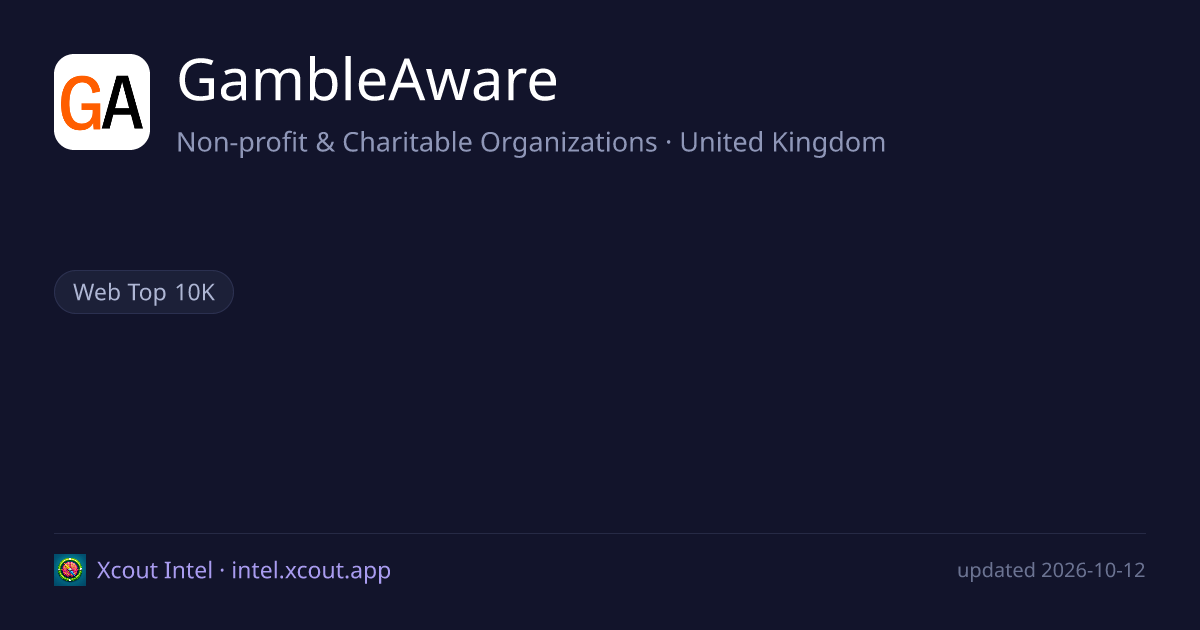 GambleAware — share card preview