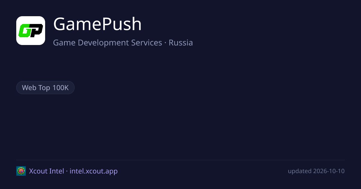 GamePush — share card preview