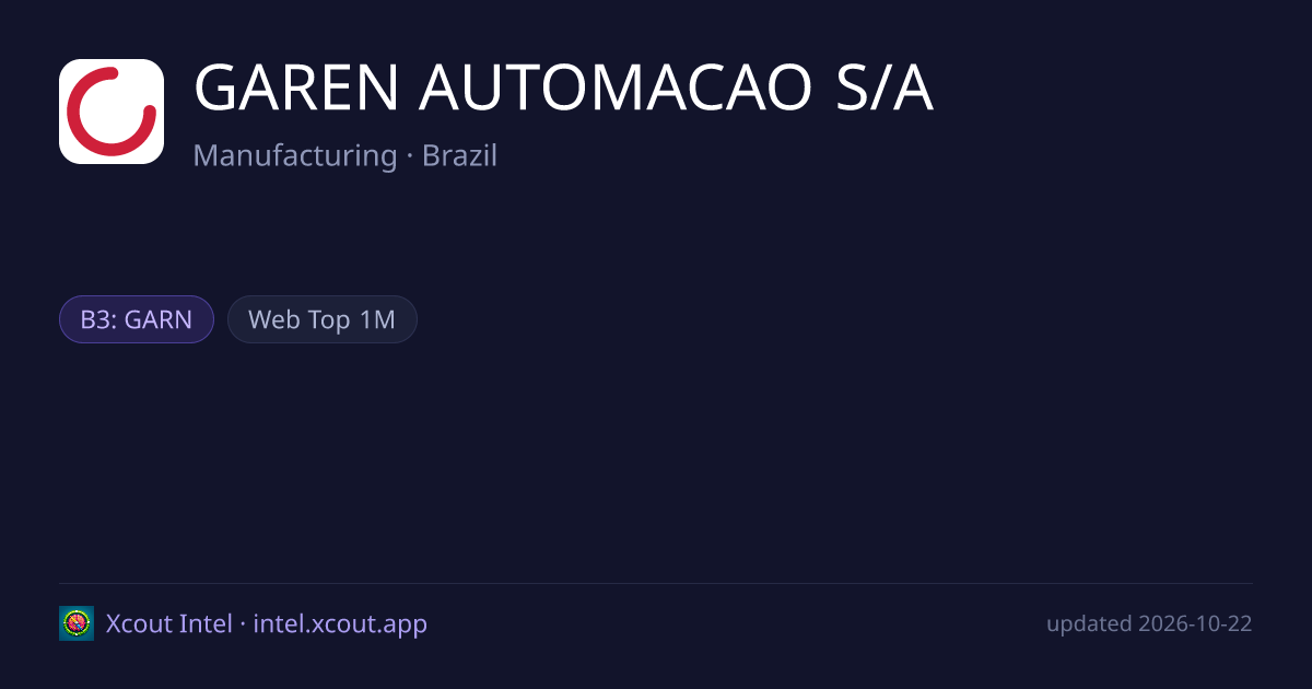 GAREN AUTOMACAO S/A — share card preview
