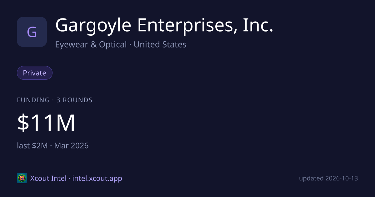Gargoyle Enterprises, Inc. — share card preview