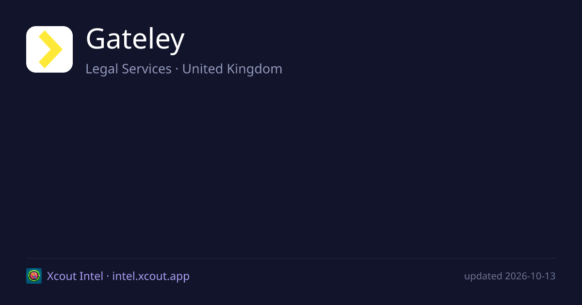 Gateley — share card preview