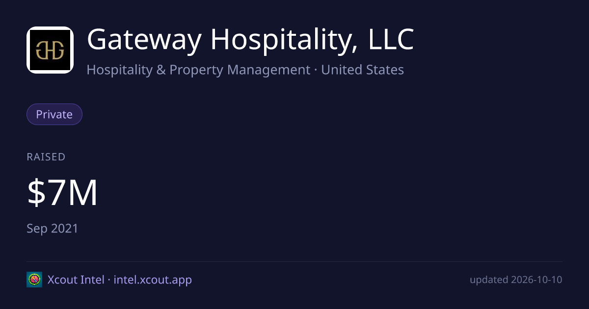 Gateway Hospitality, LLC — share card preview