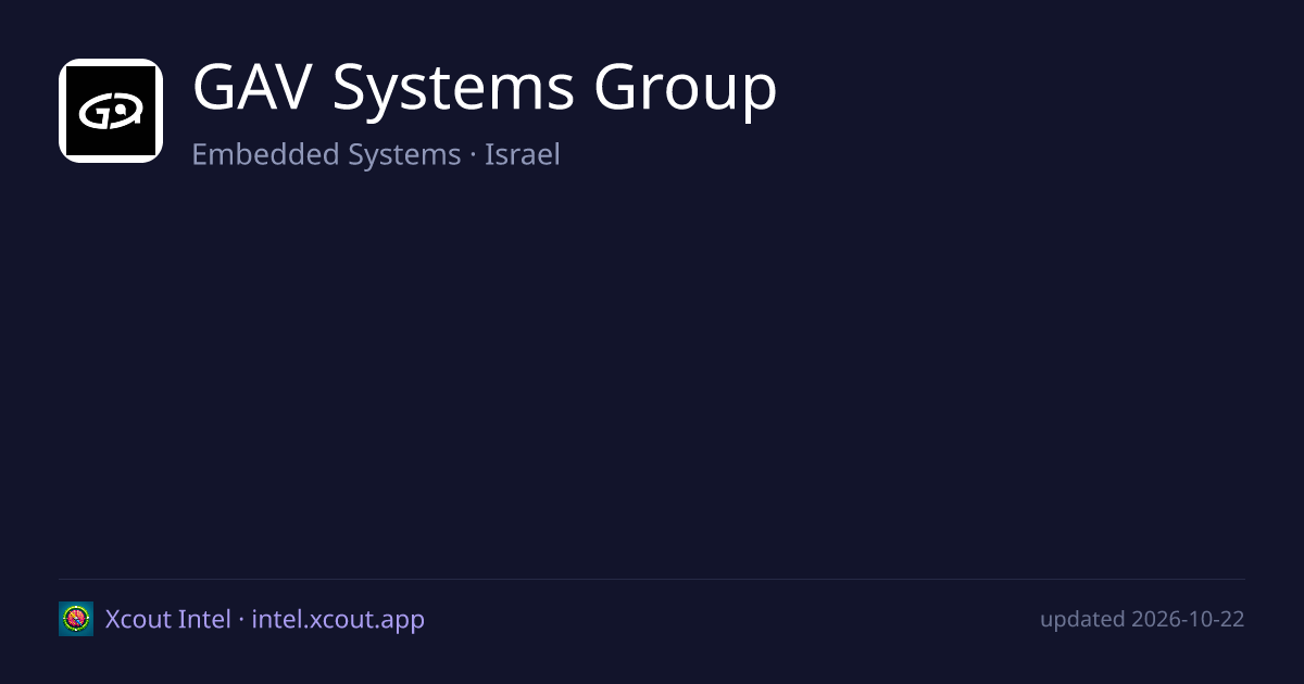GAV Systems Group — share card preview