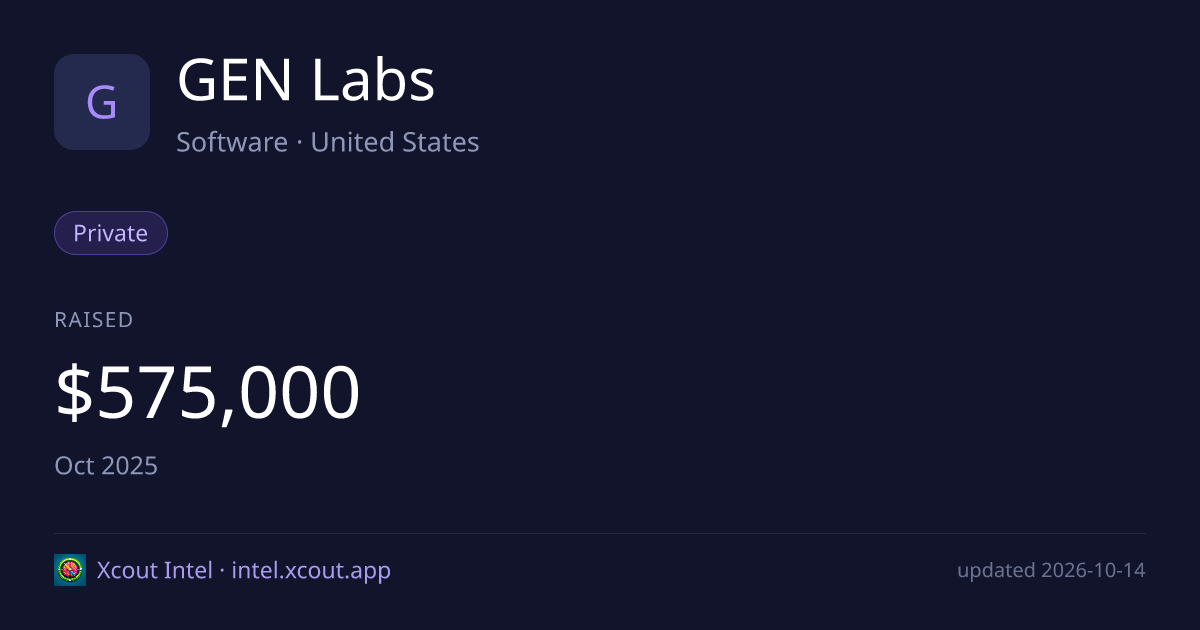 GEN Labs — share card preview
