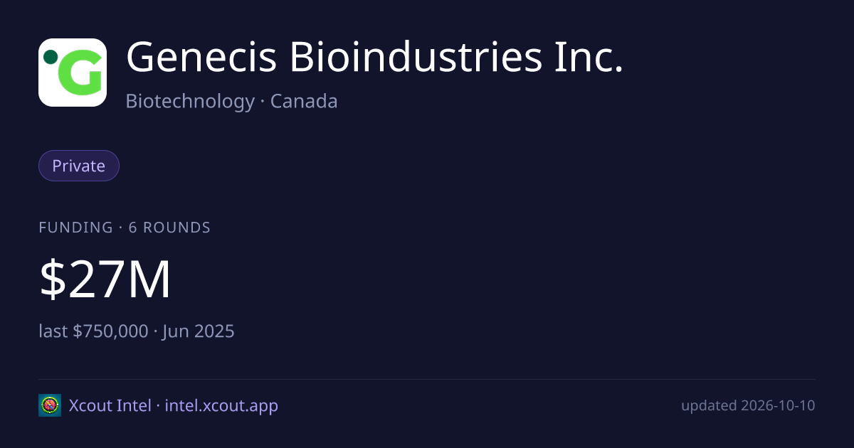 Genecis Bioindustries Inc. — share card preview