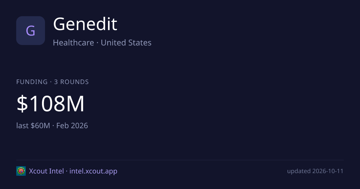 Genedit — share card preview