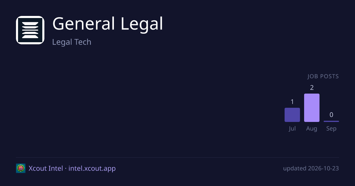 General Legal — share card preview