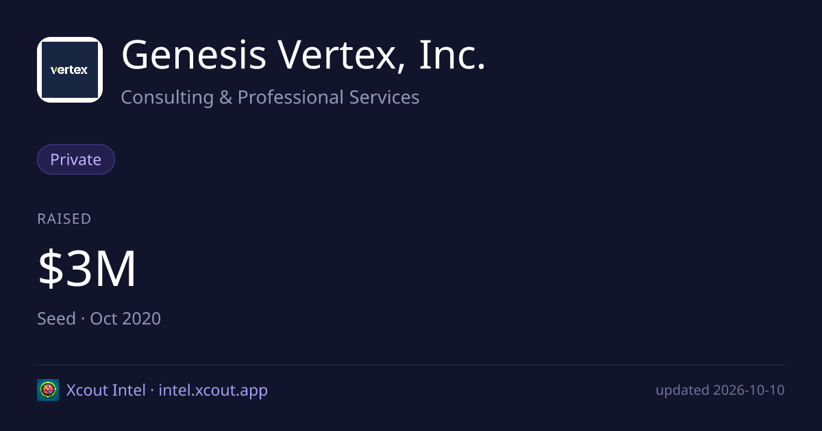 Genesis Vertex, Inc. — share card preview