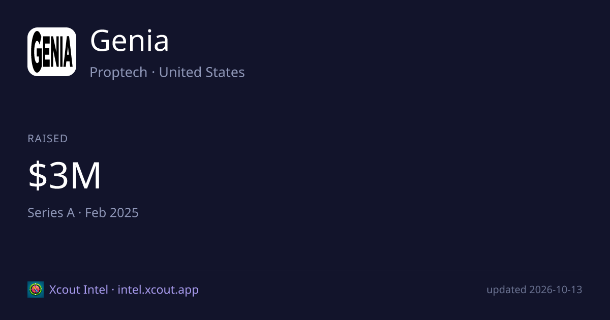Genia — share card preview