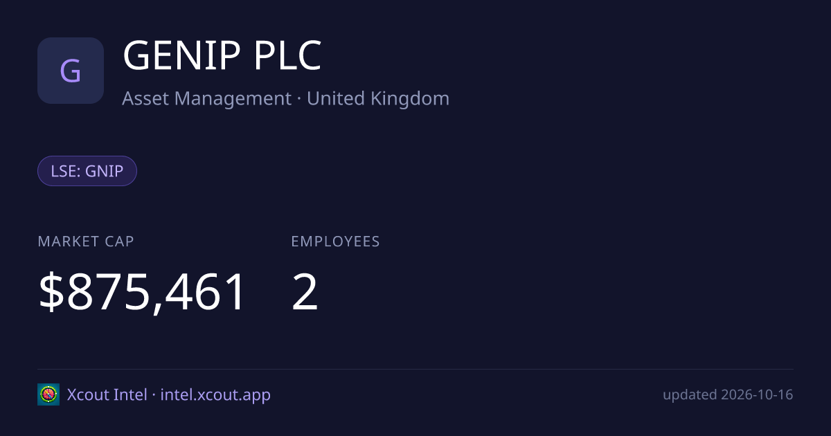 GENIP PLC — share card preview
