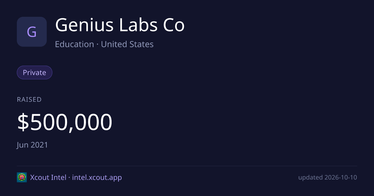 Genius Labs Co — share card preview