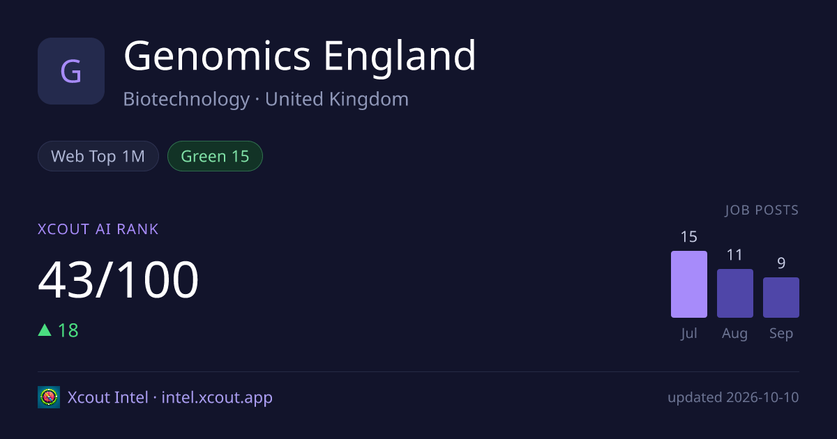 Genomics England — share card preview