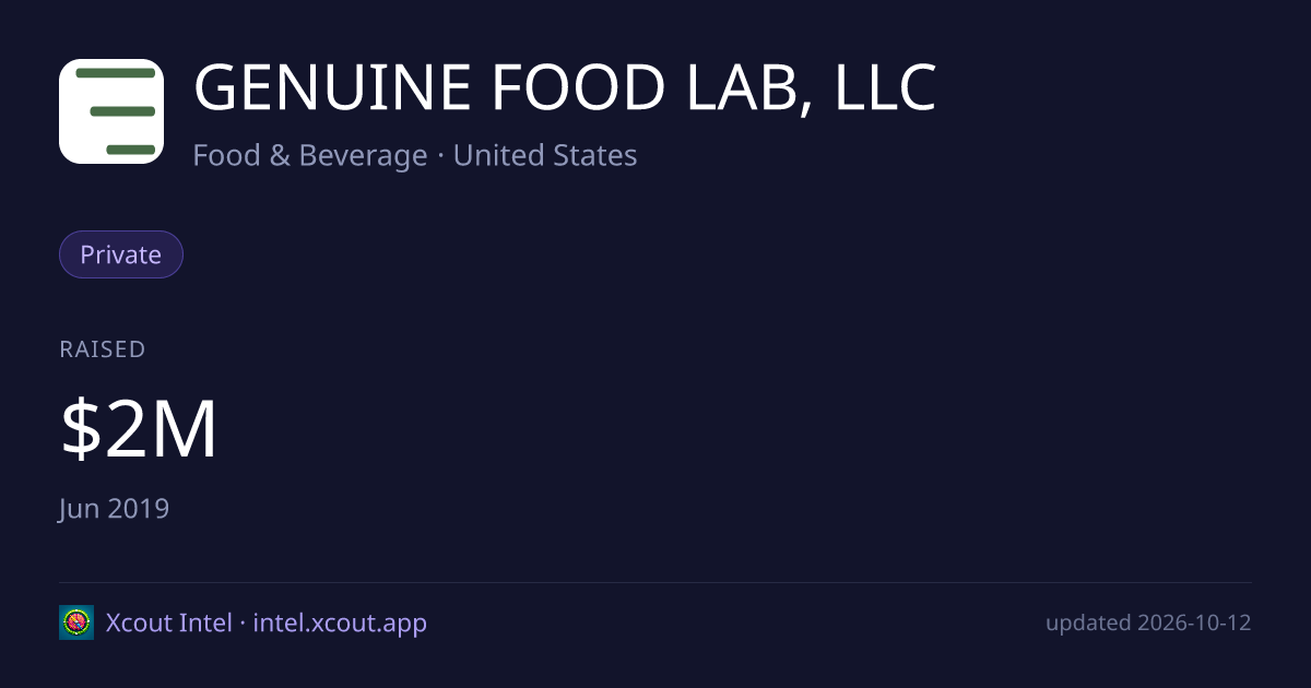 GENUINE FOOD LAB, LLC — share card preview