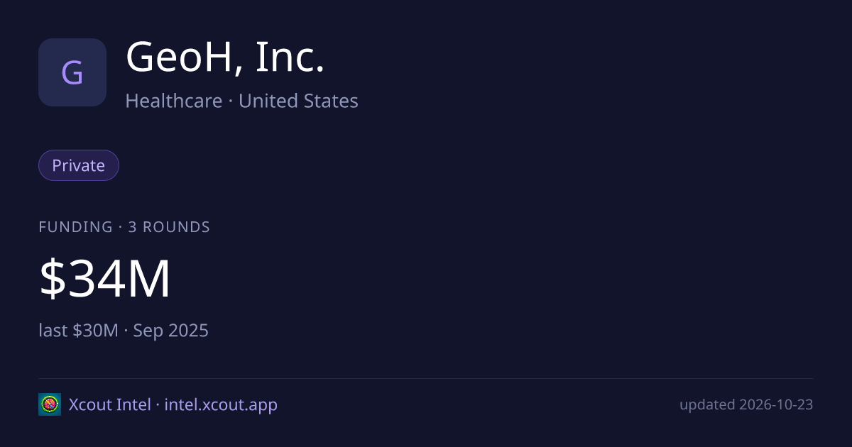 GeoH, Inc. — share card preview