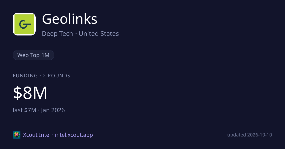Geolinks — share card preview