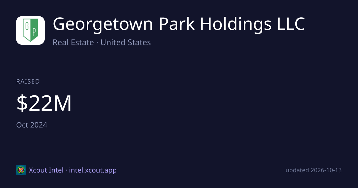 Georgetown Park Holdings LLC — share card preview