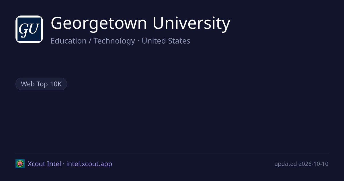 Georgetown University — share card preview