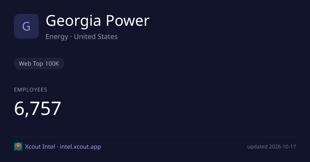 Georgia Power — share card preview