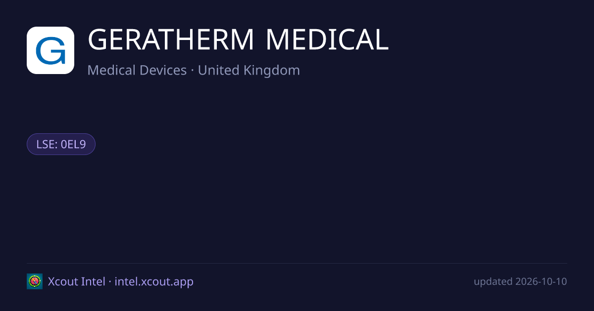 GERATHERM MEDICAL — share card preview