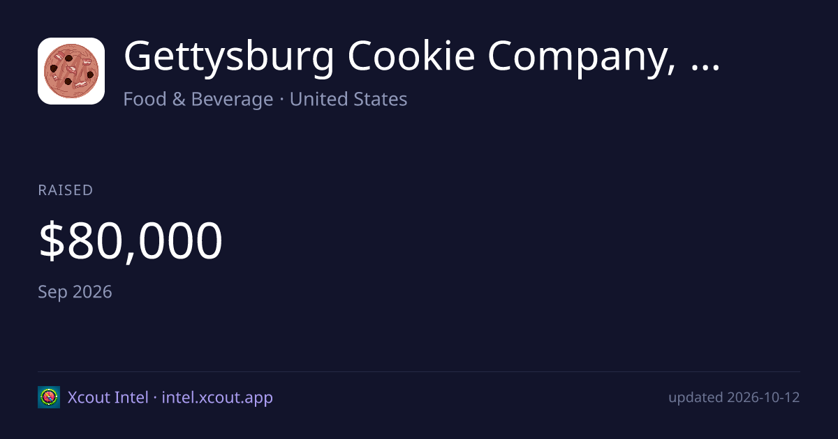Gettysburg Cookie Company, LLC — share card preview