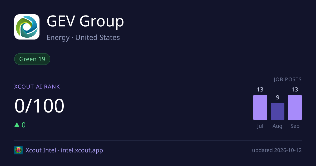 GEV Group — share card preview