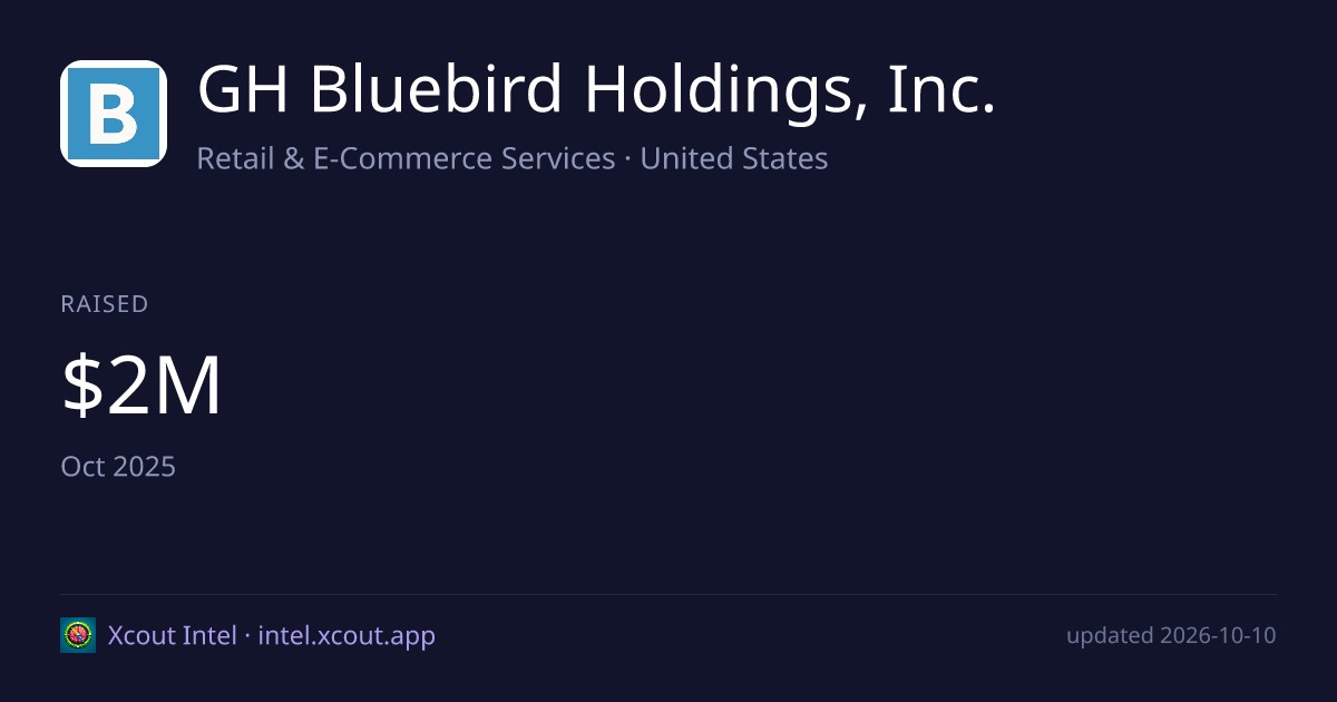 GH Bluebird Holdings, Inc. — share card preview