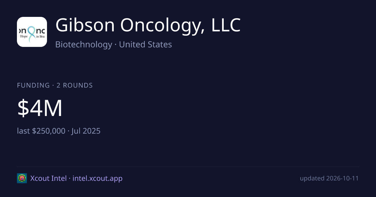 Gibson Oncology, LLC — share card preview