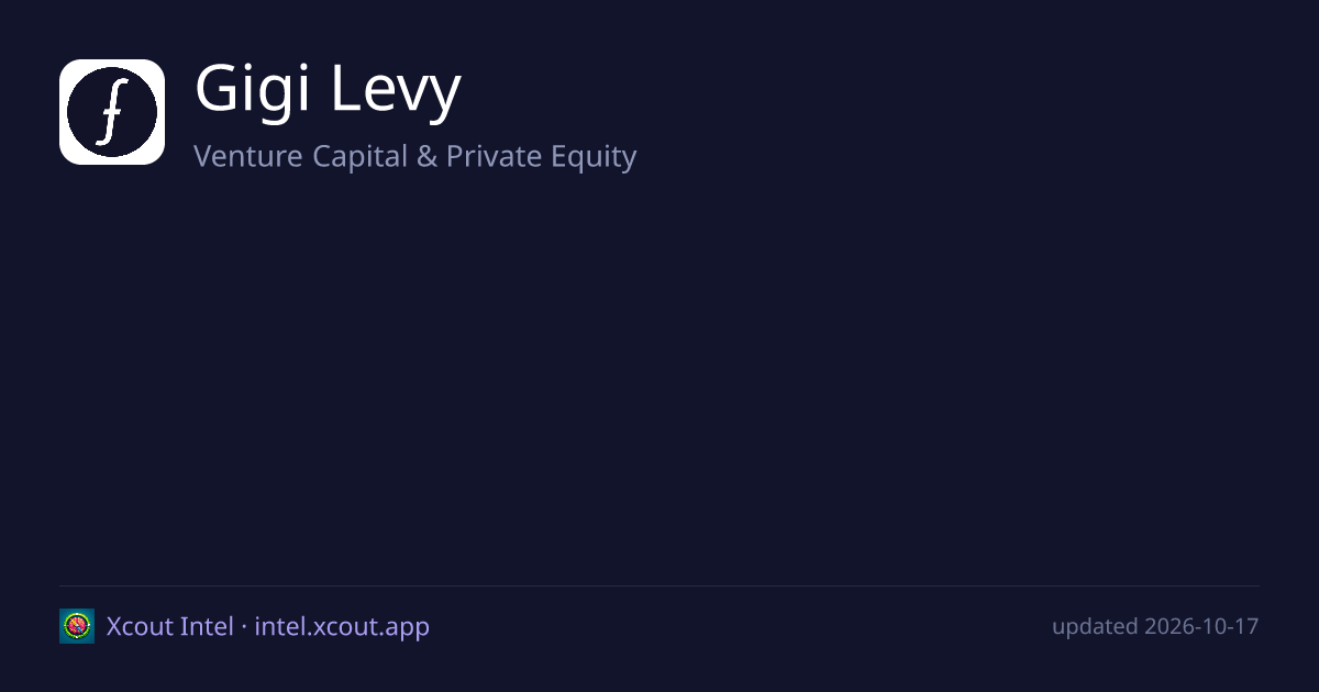 Gigi Levy — share card preview