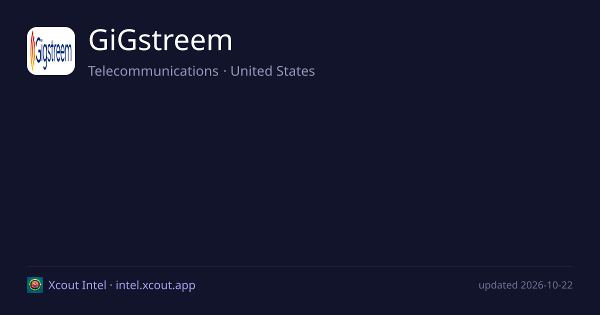 GiGstreem — share card preview