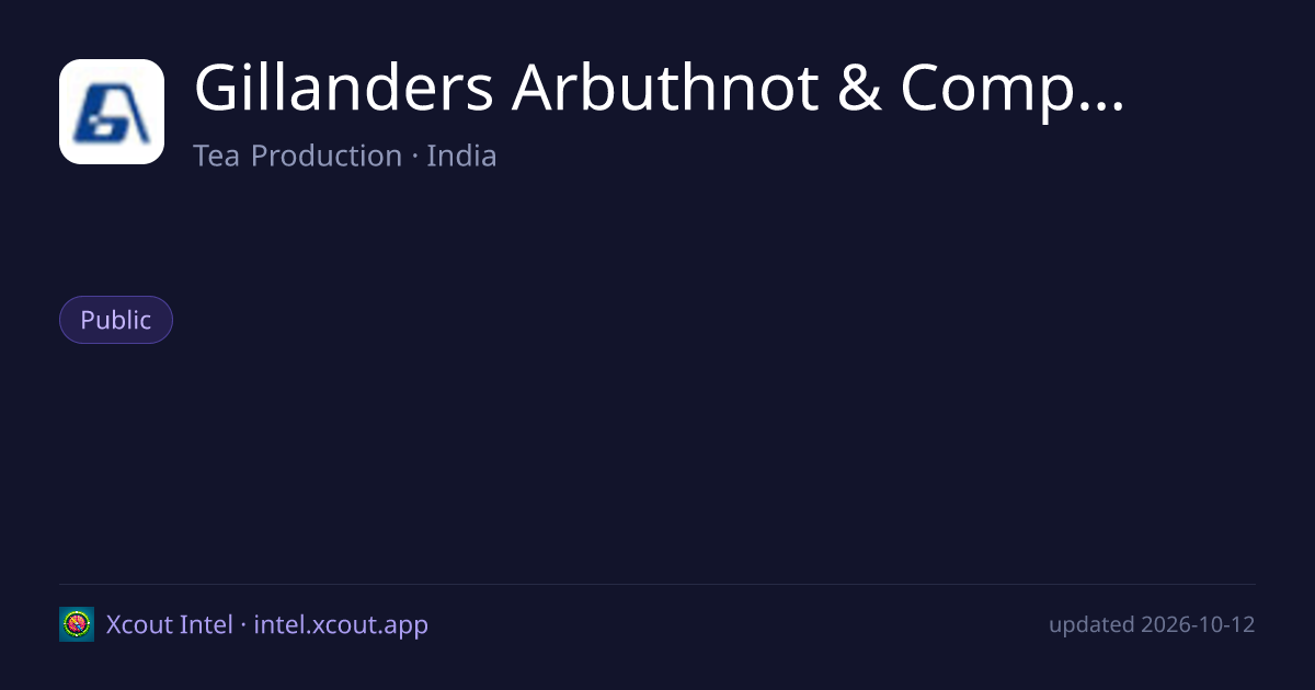 Gillanders Arbuthnot & Company Limited — share card preview