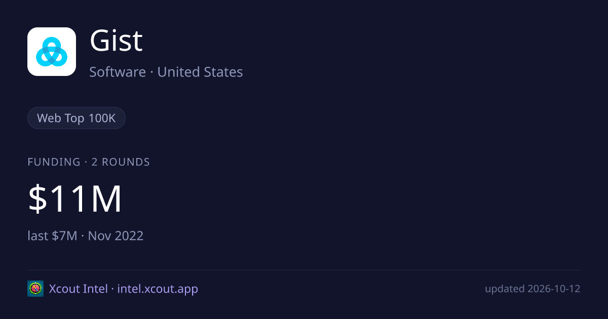 Gist — share card preview