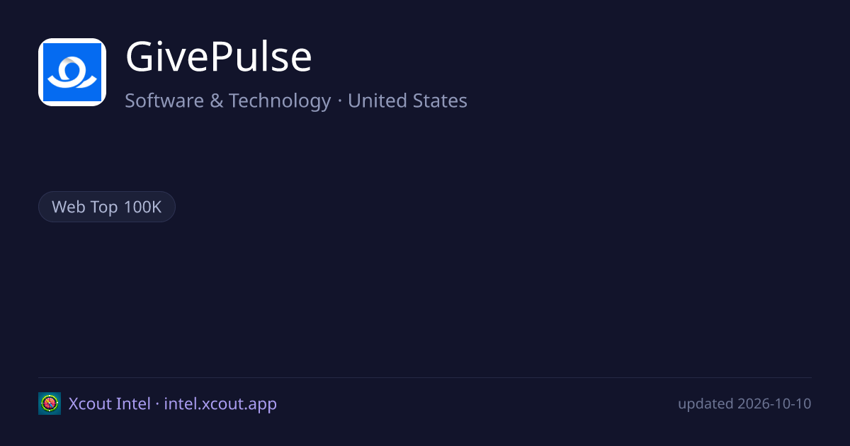GivePulse — share card preview