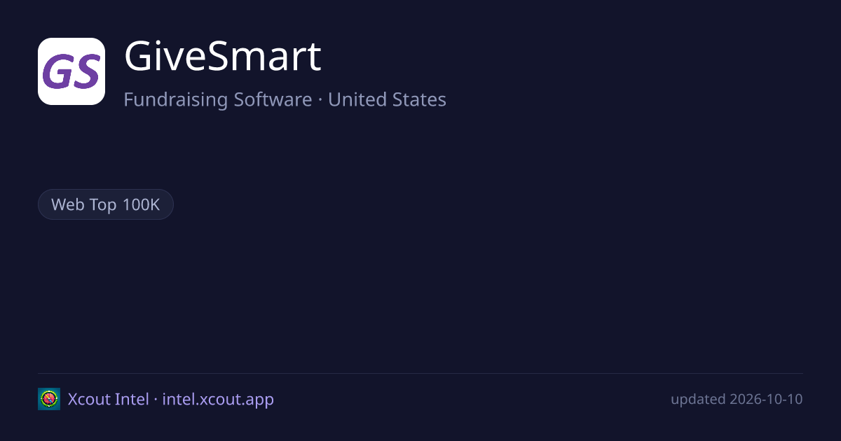 GiveSmart — share card preview