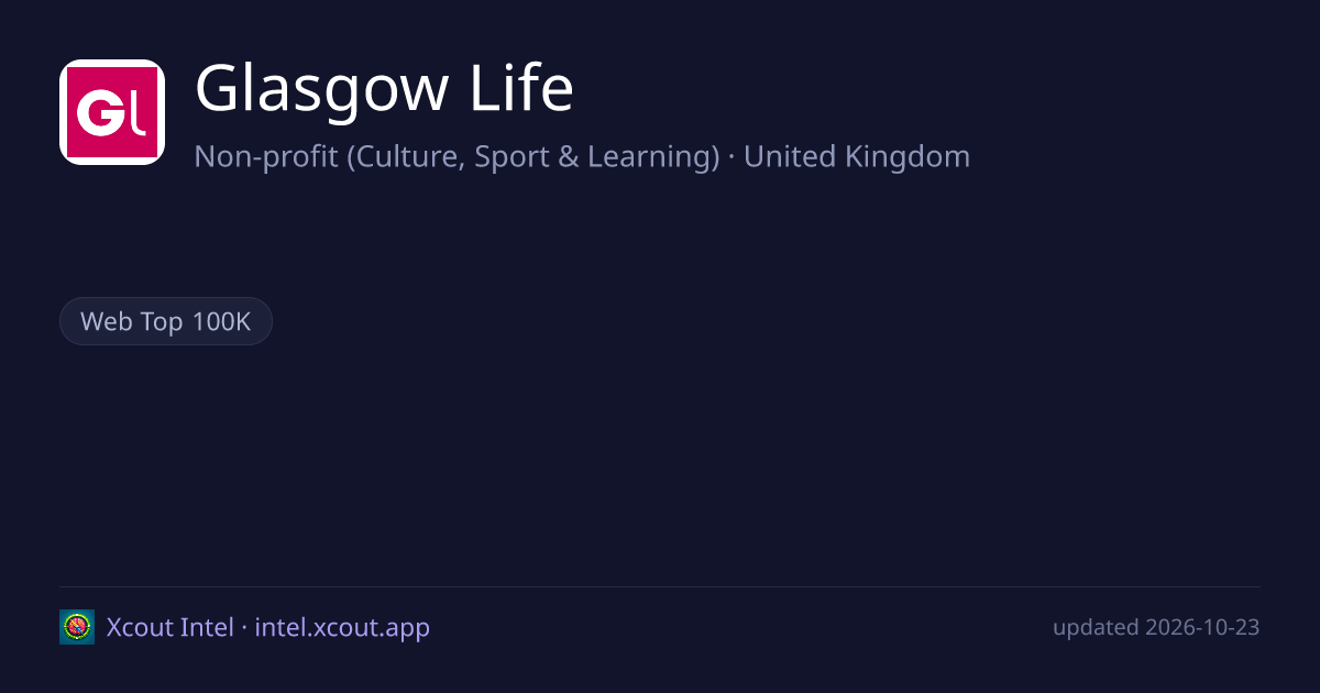 Glasgow Life — share card preview