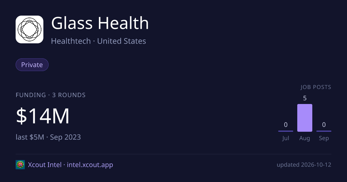 Glass Health — share card preview