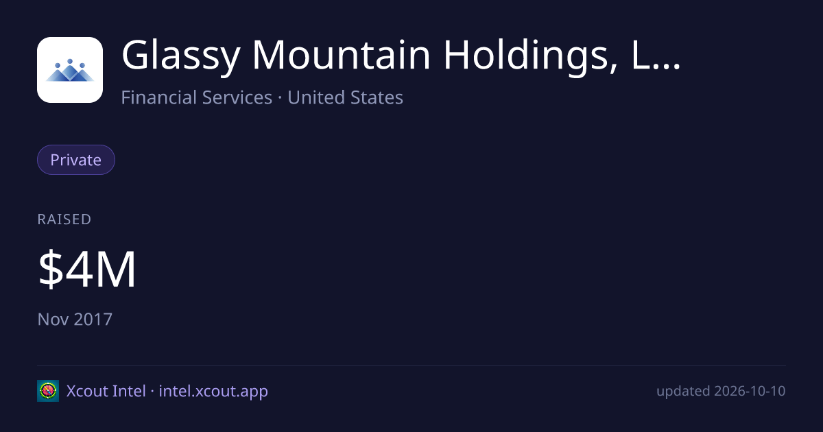 Glassy Mountain Holdings, LLC — share card preview