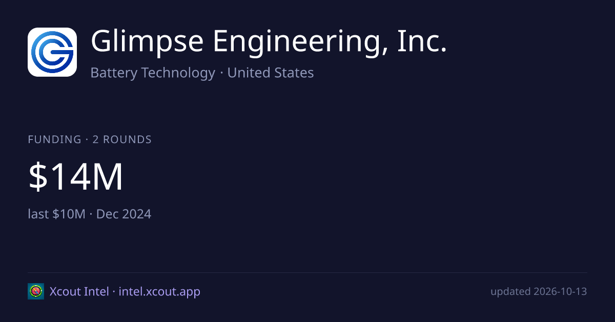 Glimpse Engineering, Inc. — share card preview