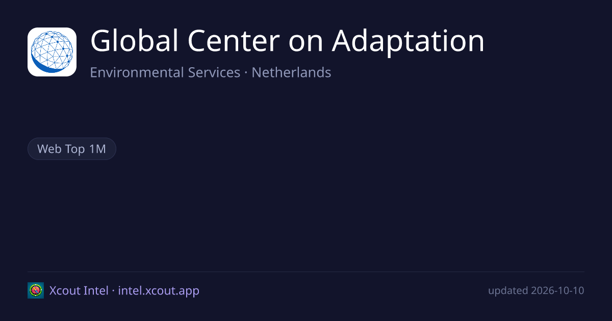 Global Center on Adaptation — share card preview
