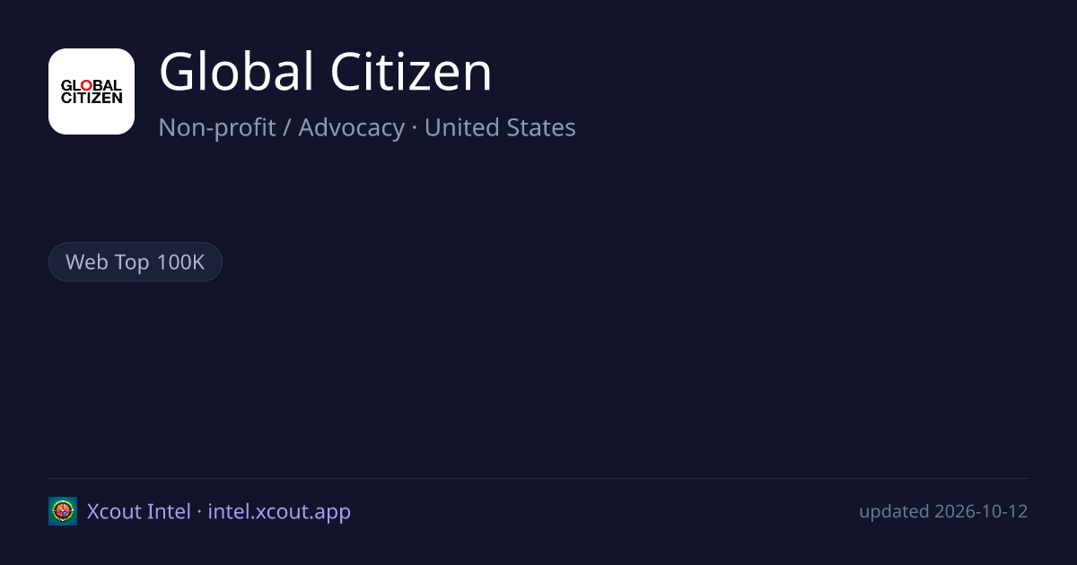 Global Citizen — share card preview