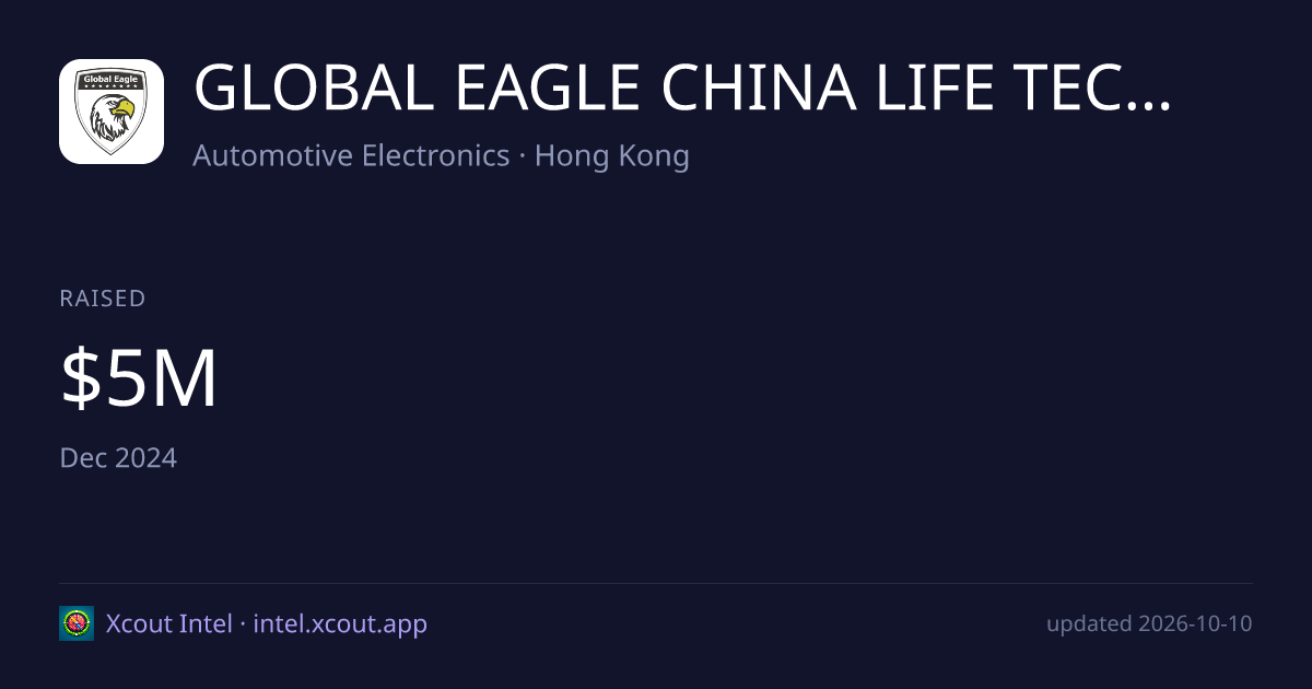GLOBAL EAGLE CHINA LIFE TECHNOLOGY CO.,LIMITED — share card preview