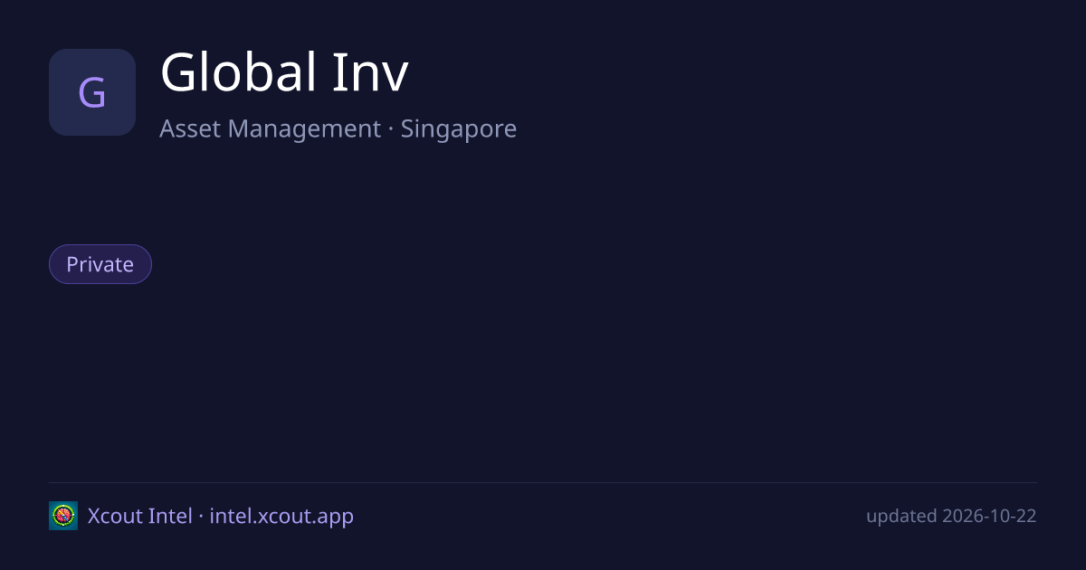 Global Inv — share card preview