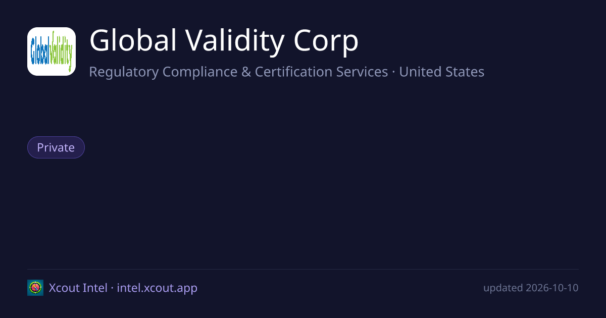 Global Validity Corp — share card preview