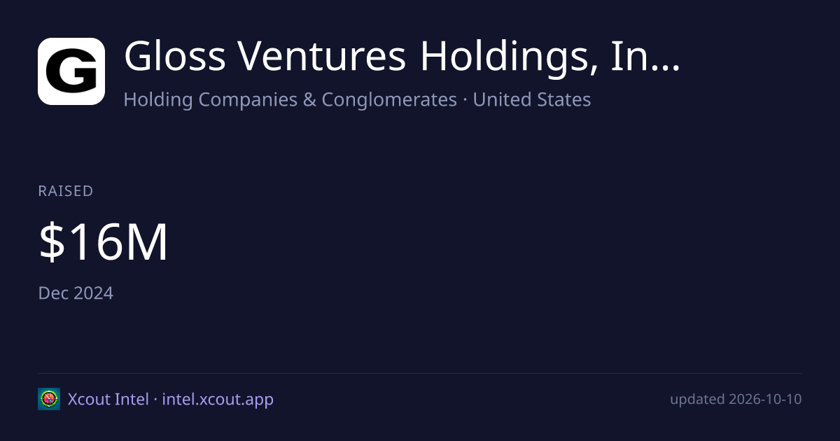 Gloss Ventures Holdings, Inc. — share card preview