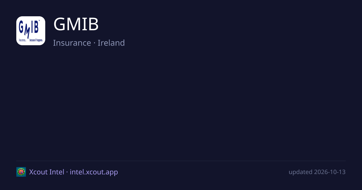 GMIB — share card preview